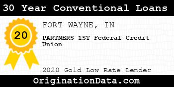 PARTNERS 1ST Federal Credit Union 30 Year Conventional Loans gold