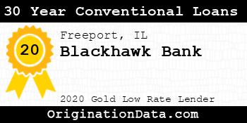 Blackhawk Bank 30 Year Conventional Loans gold