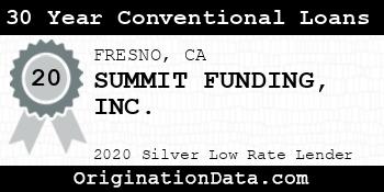SUMMIT FUNDING 30 Year Conventional Loans silver