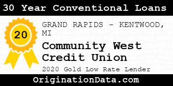 Community West Credit Union 30 Year Conventional Loans gold