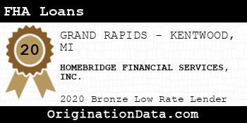 HOMEBRIDGE FINANCIAL SERVICES FHA Loans bronze