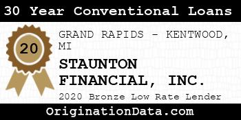 STAUNTON FINANCIAL 30 Year Conventional Loans bronze