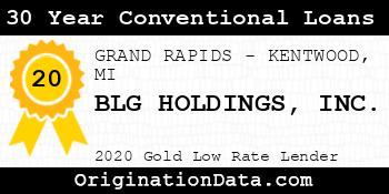 BLG HOLDINGS 30 Year Conventional Loans gold