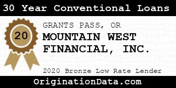 MOUNTAIN WEST FINANCIAL 30 Year Conventional Loans bronze