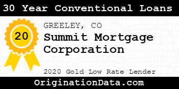Summit Mortgage Corporation 30 Year Conventional Loans gold