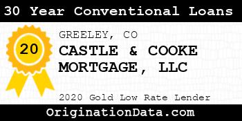 CASTLE & COOKE MORTGAGE 30 Year Conventional Loans gold