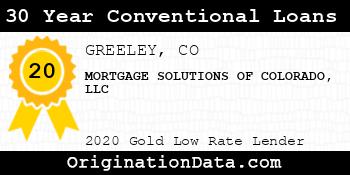 MORTGAGE SOLUTIONS OF COLORADO 30 Year Conventional Loans gold