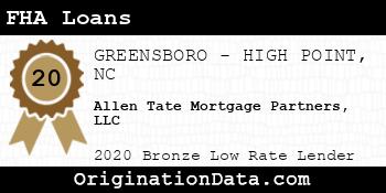 Allen Tate Mortgage Partners FHA Loans bronze