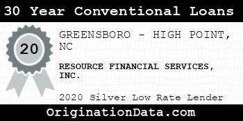 RESOURCE FINANCIAL SERVICES 30 Year Conventional Loans silver