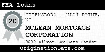 MCLEAN MORTGAGE CORPORATION FHA Loans silver