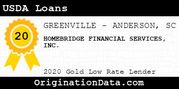 HOMEBRIDGE FINANCIAL SERVICES USDA Loans gold