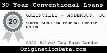 SOUTH CAROLINA FEDERAL CREDIT UNION 30 Year Conventional Loans silver