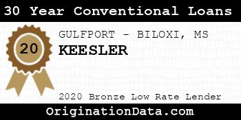 KEESLER 30 Year Conventional Loans bronze