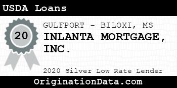 INLANTA MORTGAGE USDA Loans silver
