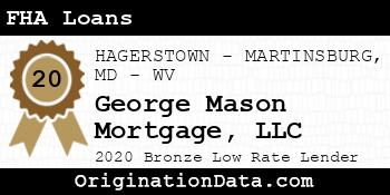George Mason Mortgage FHA Loans bronze