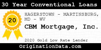 CBM Mortgage 30 Year Conventional Loans gold
