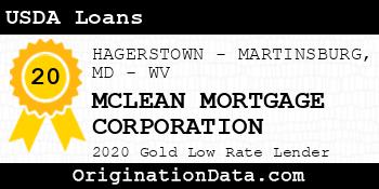 MCLEAN MORTGAGE CORPORATION USDA Loans gold