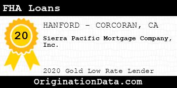 Sierra Pacific Mortgage Company FHA Loans gold