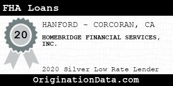 HOMEBRIDGE FINANCIAL SERVICES FHA Loans silver