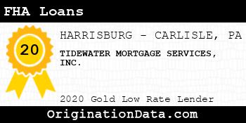 TIDEWATER MORTGAGE SERVICES FHA Loans gold