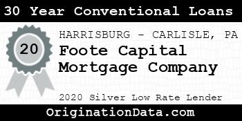 Foote Capital Mortgage Company 30 Year Conventional Loans silver