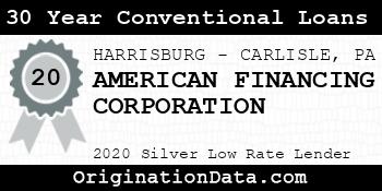 AMERICAN FINANCING CORPORATION 30 Year Conventional Loans silver