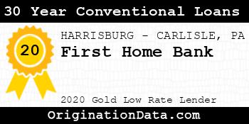 First Home Bank 30 Year Conventional Loans gold