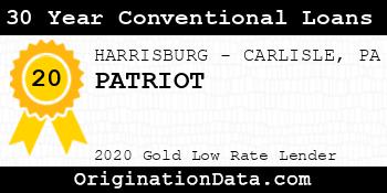PATRIOT 30 Year Conventional Loans gold