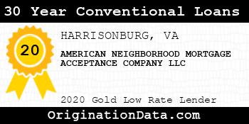 AMERICAN NEIGHBORHOOD MORTGAGE ACCEPTANCE COMPANY 30 Year Conventional Loans gold