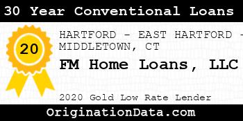 FM Home Loans 30 Year Conventional Loans gold