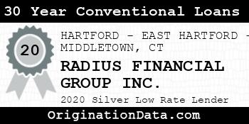 RADIUS FINANCIAL GROUP 30 Year Conventional Loans silver