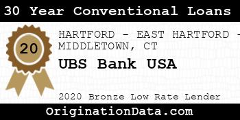 UBS Bank USA 30 Year Conventional Loans bronze