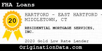 RESIDENTIAL MORTGAGE SERVICES FHA Loans gold