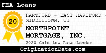 NORTHPOINT MORTGAGE FHA Loans gold