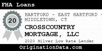 CROSSCOUNTRY MORTGAGE FHA Loans silver