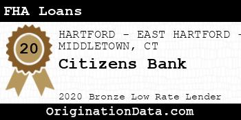 Citizens Bank FHA Loans bronze