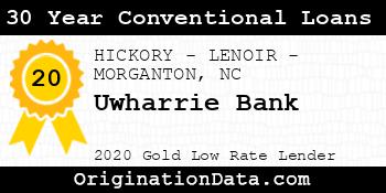 Uwharrie Bank 30 Year Conventional Loans gold