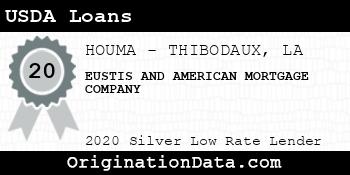 EUSTIS AND AMERICAN MORTGAGE COMPANY USDA Loans silver