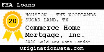 Commerce Home Mortgage FHA Loans gold