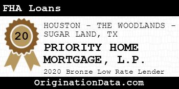 PRIORITY HOME MORTGAGE L.P. FHA Loans bronze