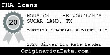 MORTGAGE FINANCIAL SERVICES FHA Loans silver