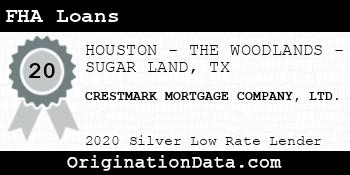 CRESTMARK MORTGAGE COMPANY LTD. FHA Loans silver