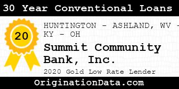 Summit Community Bank 30 Year Conventional Loans gold