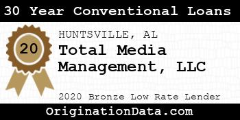 Total Media Management 30 Year Conventional Loans bronze