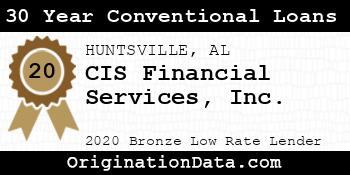 CIS Financial Services 30 Year Conventional Loans bronze