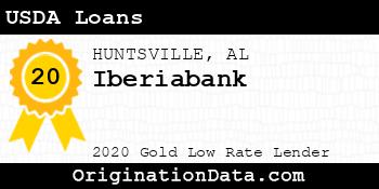 Iberiabank USDA Loans gold
