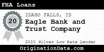 Eagle Bank and Trust Company FHA Loans silver