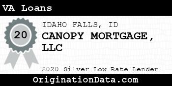 CANOPY MORTGAGE VA Loans silver