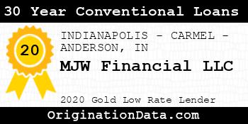 MJW Financial 30 Year Conventional Loans gold