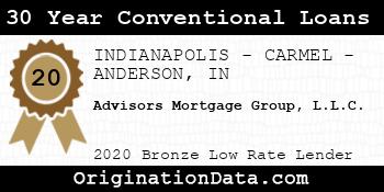 Advisors Mortgage Group 30 Year Conventional Loans bronze